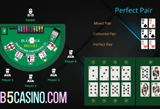 What are the Rules of Blackjack?