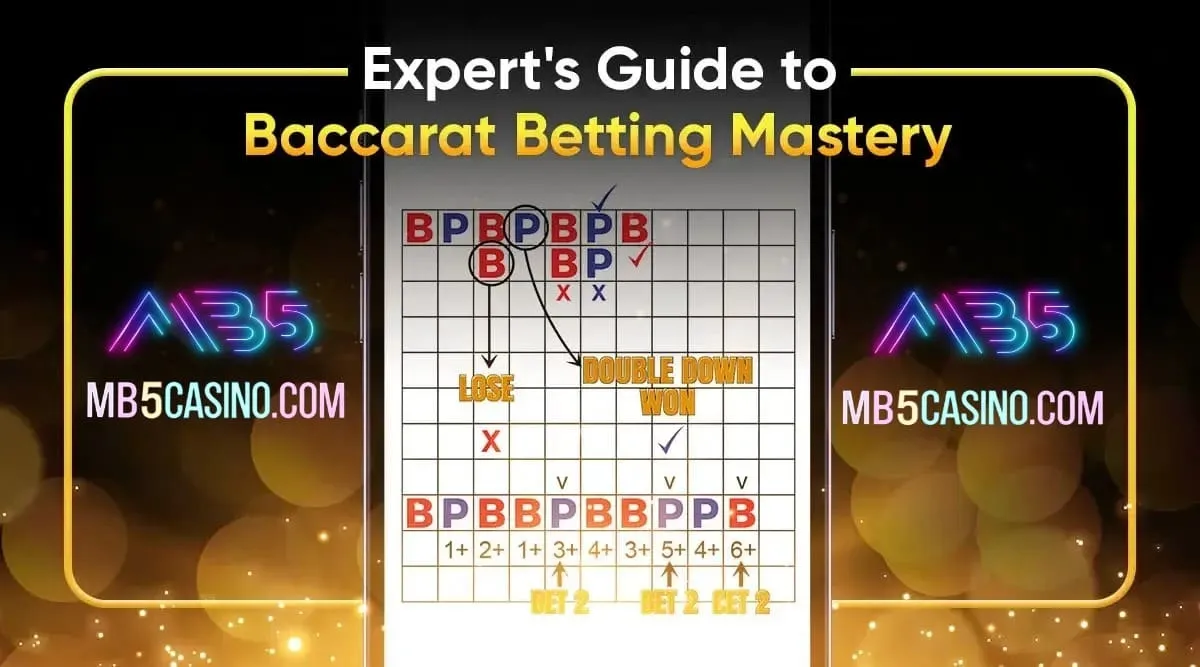 How to Win Baccarat Online