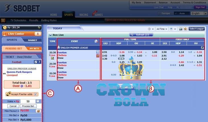 cara memasang taruhan sbobet online